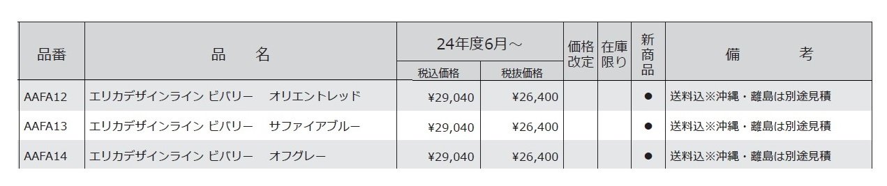 ビバリー【2024年版】_価格_1
