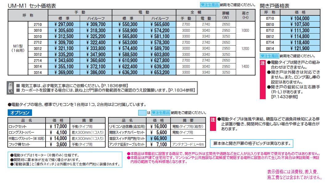 ラビーネM1型【2024年版】_価格_1