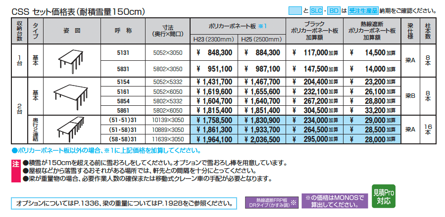 スカイリードZ スタンダードタイプ(耐積雪量150cm仕様:基本・奥行連結)_価格_1