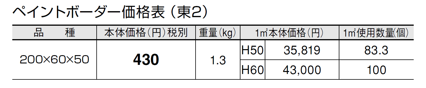 ペイントボーダー【2024年版】_価格_2