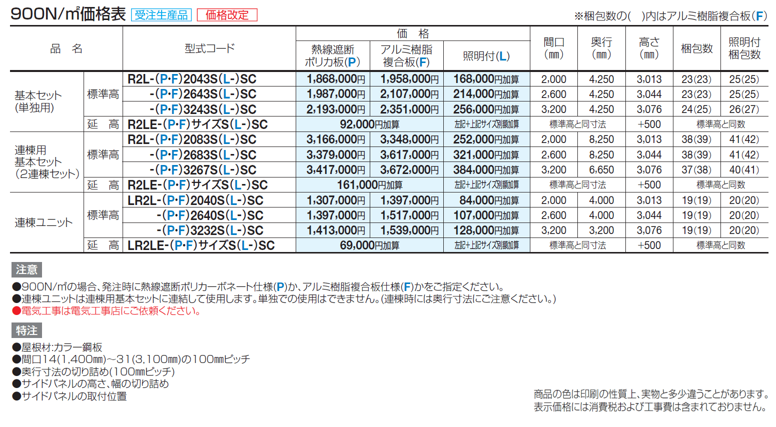 ライズルーフⅡ Lタイプ サイドパネル付(900N/㎡)【2024年版】_価格_2