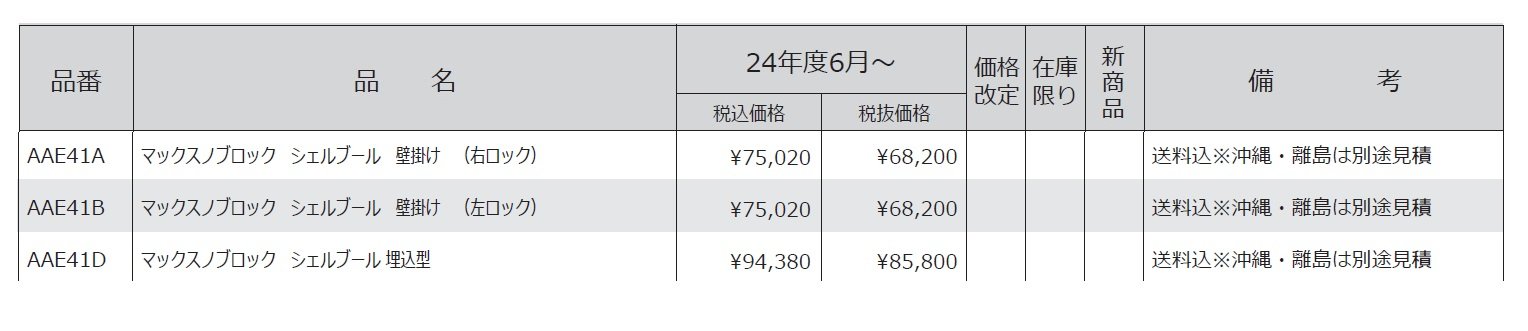 シェルブール【2024年版】_価格_1
