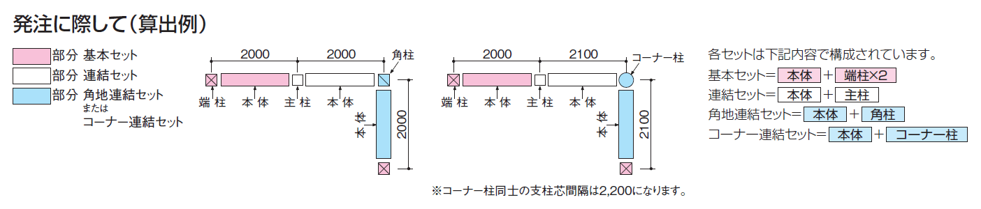 アートウォールmodern セットタイプ【2024年版】_価格_2