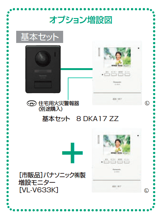 テレビドアホンP1:2型・親子セット_価格_3