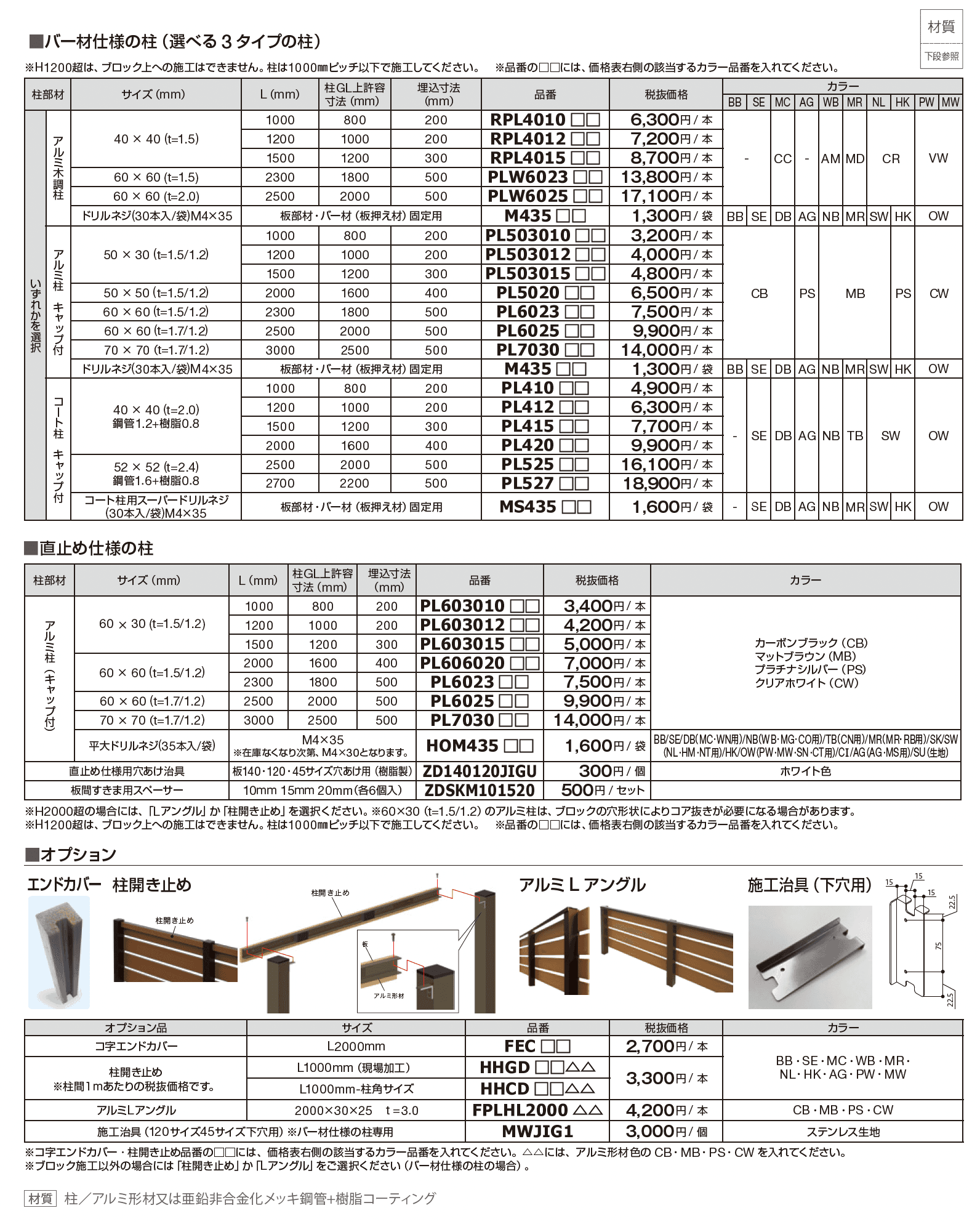 マイティウッド デコⅡ_価格_2