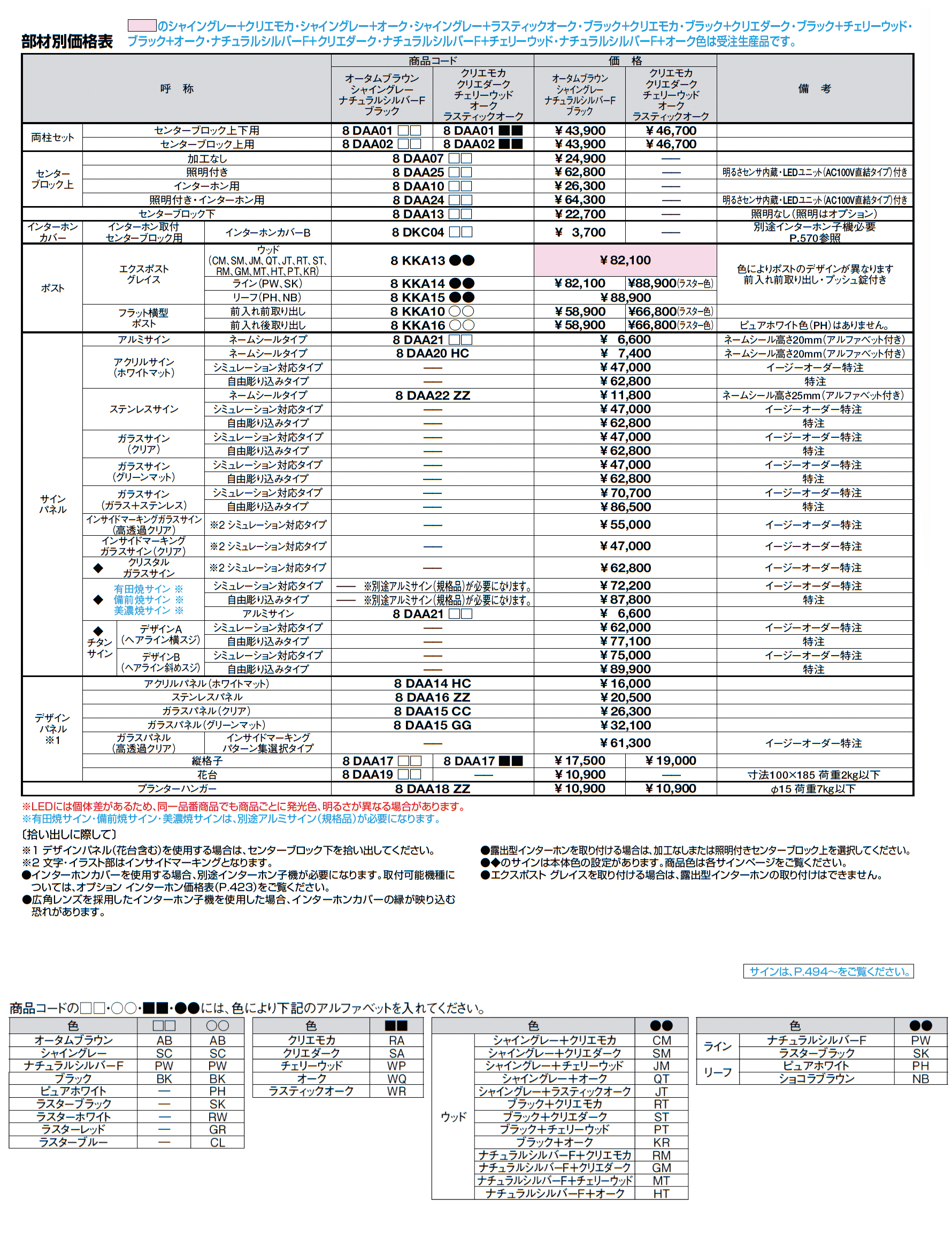 ウィルモダン_価格_3