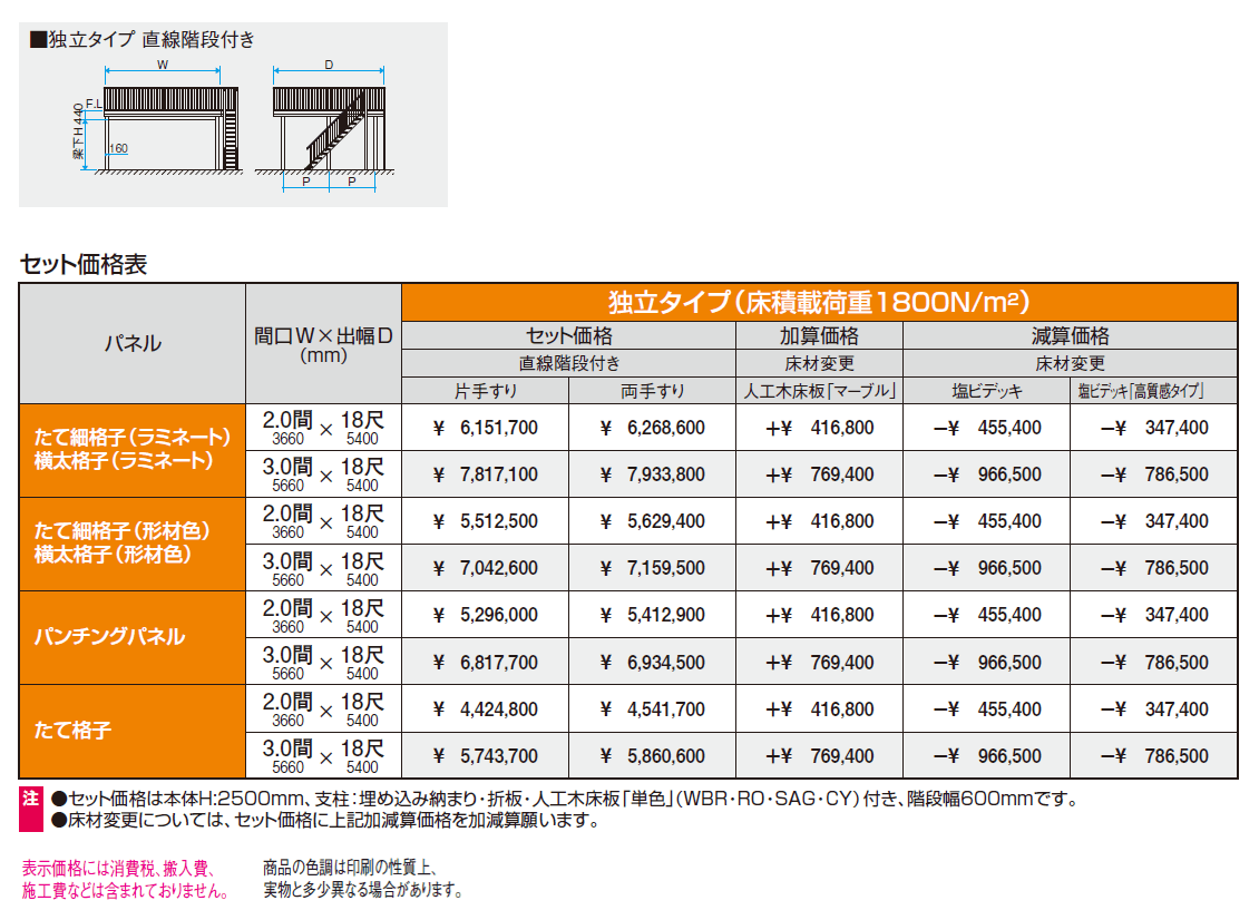 グランフローア 独立タイプ【2024年版】_価格_1