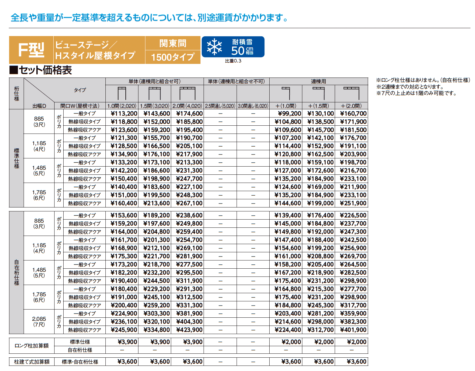 スピーネ F型 ビューステージ/Hスタイル屋根タイプ 関東間_価格_2