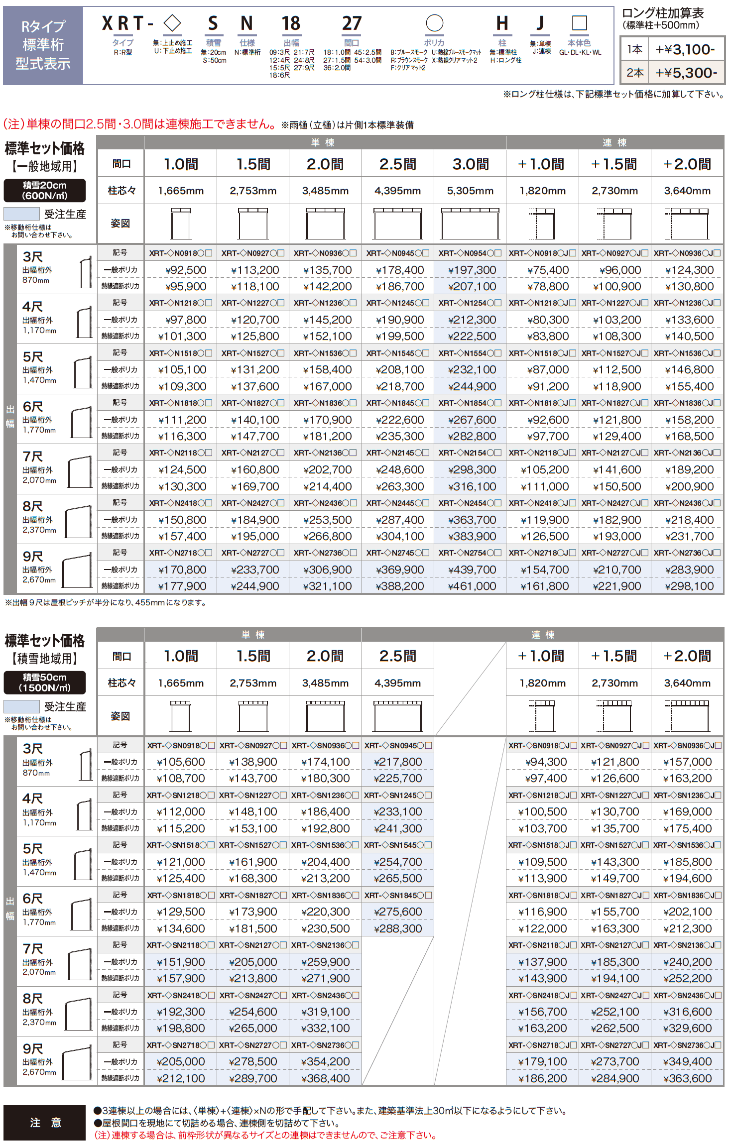 ゆとりテラスⅢ Rタイプ 【2022年版】_価格_1