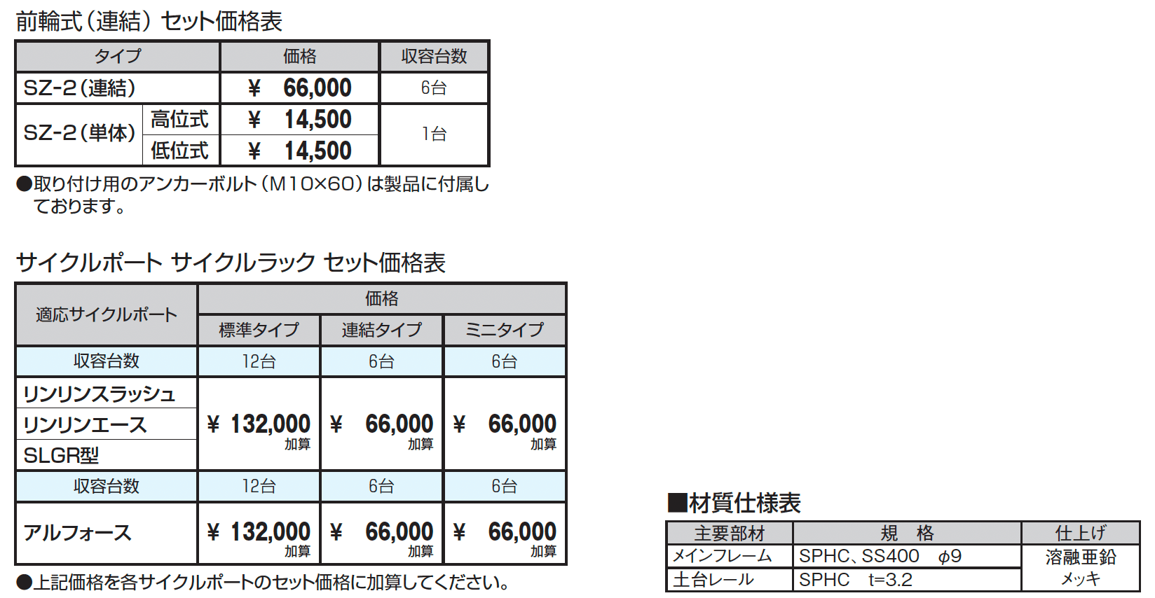サイクルラック SZー2型 前輪式(連結)_価格_1