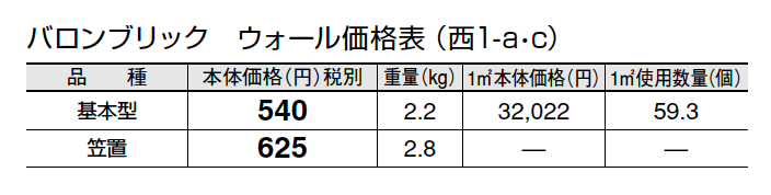 バロンブリック ウォール【2024年版】_価格_3