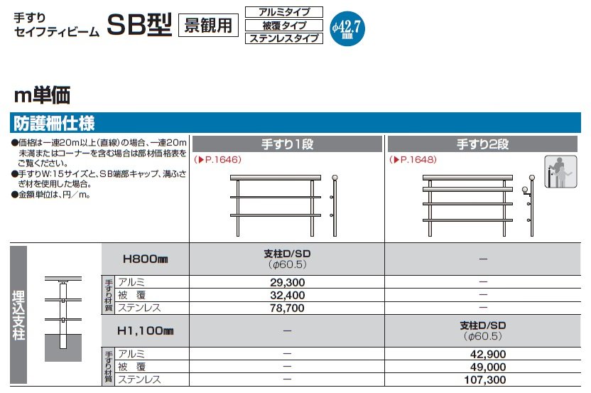 手すり セイフティビーム SB型 (アルミ・被覆・ステンレスタイプ)防護柵仕様・手すり1段【2024年版】_価格_3