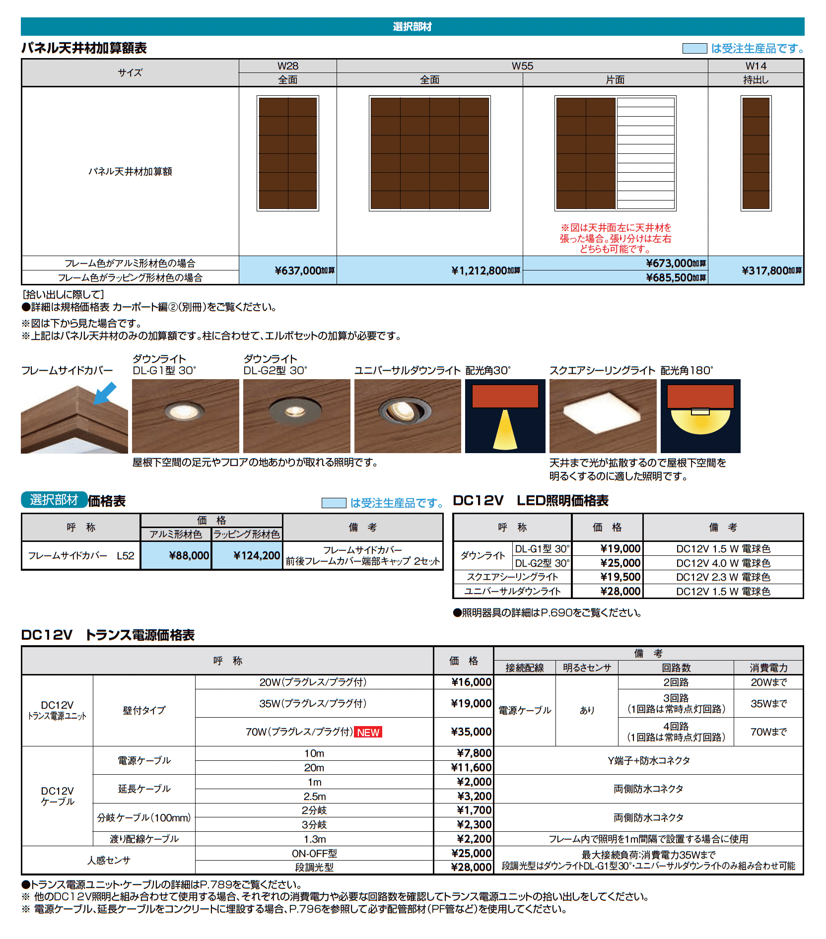 Gルーフ カールーフタイプ_価格_2