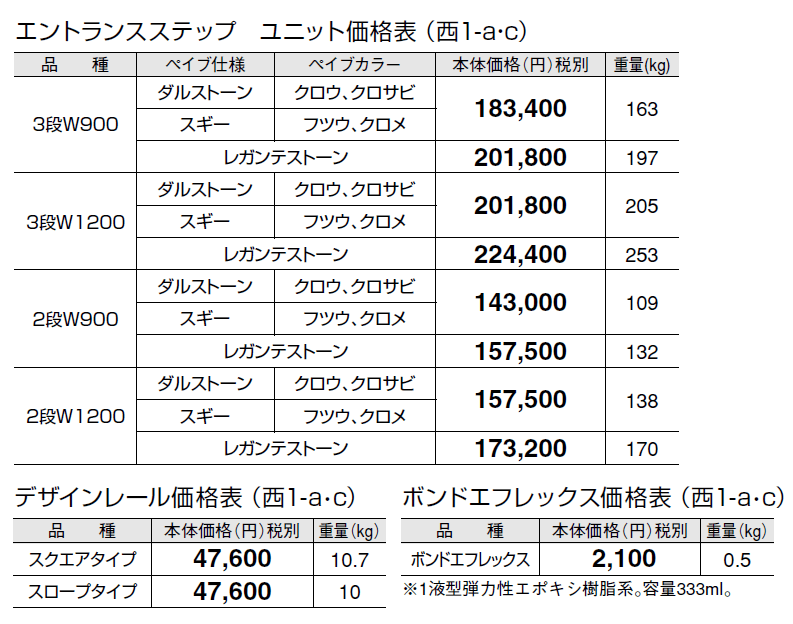 エントランス ステップ ユニット【2024年版】_価格_3