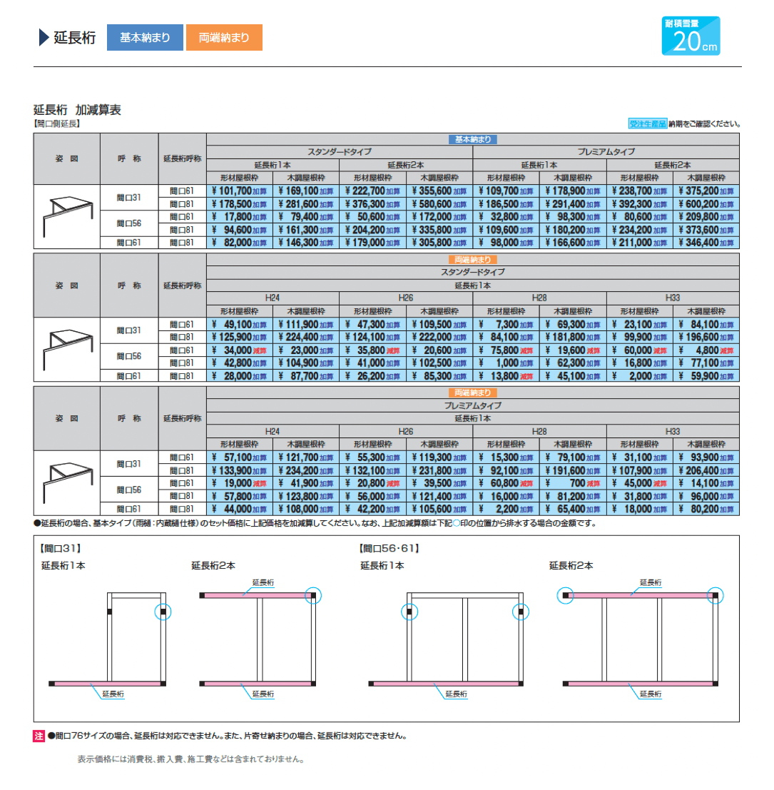 X.スタイル/クロス.スタイル カーポート_価格_3