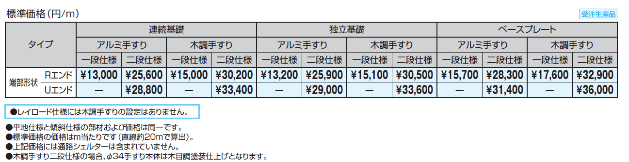 テスリーフ ラグフォート仕様 一段仕様／二段仕様_価格_1