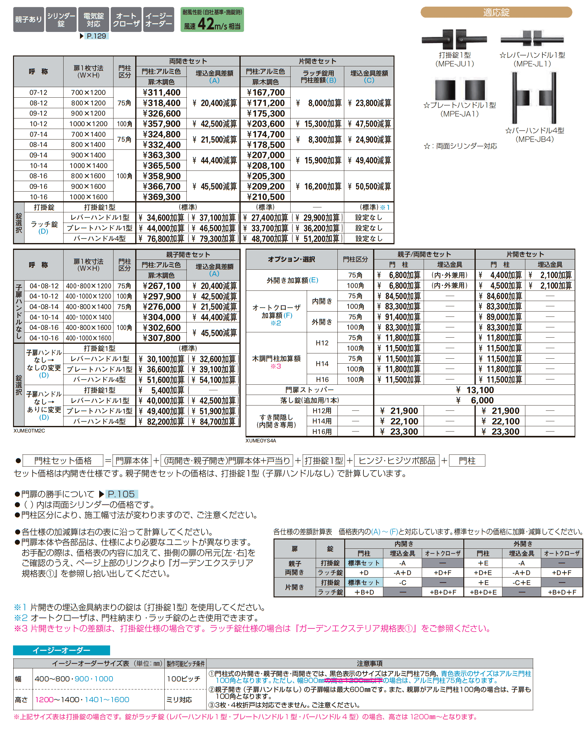ルシアス 門扉 TM2C型 鋳物+たて目隠し【2025年6月発売】_価格_1