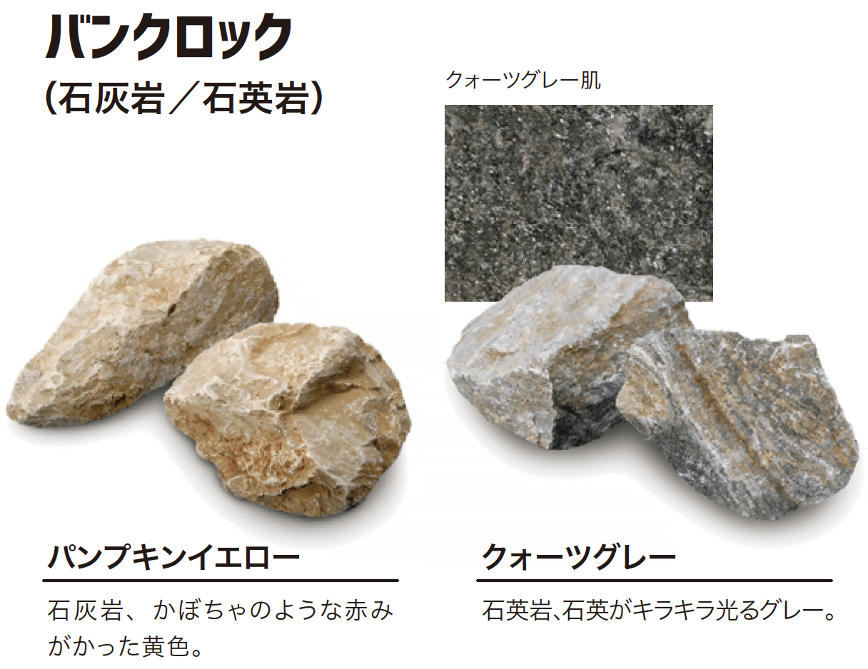 ゆとりの「バンクロック 【2022年版】」