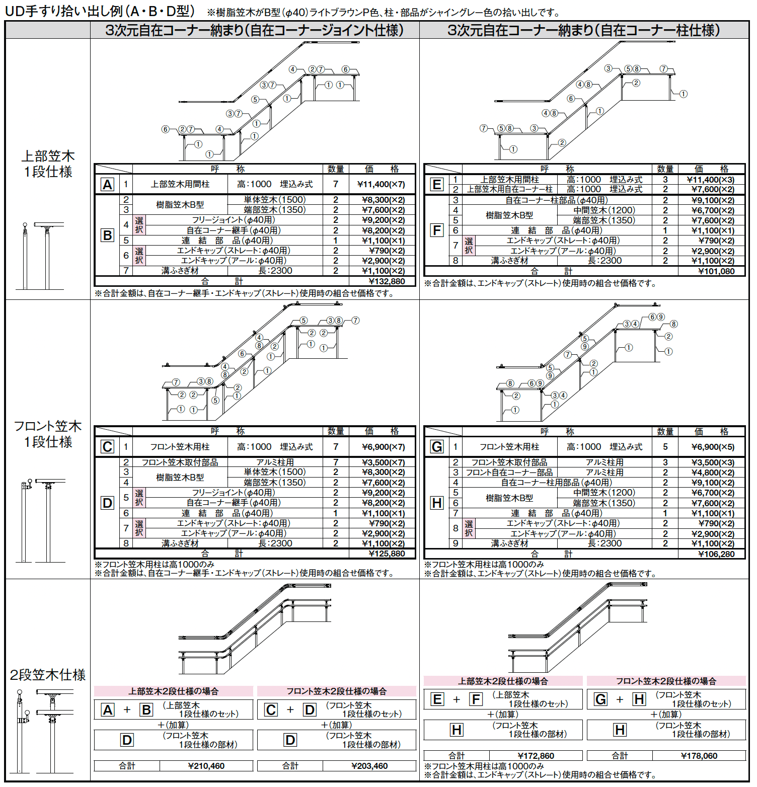 UD手すり 壁付け納まり【2024年版】_価格_3