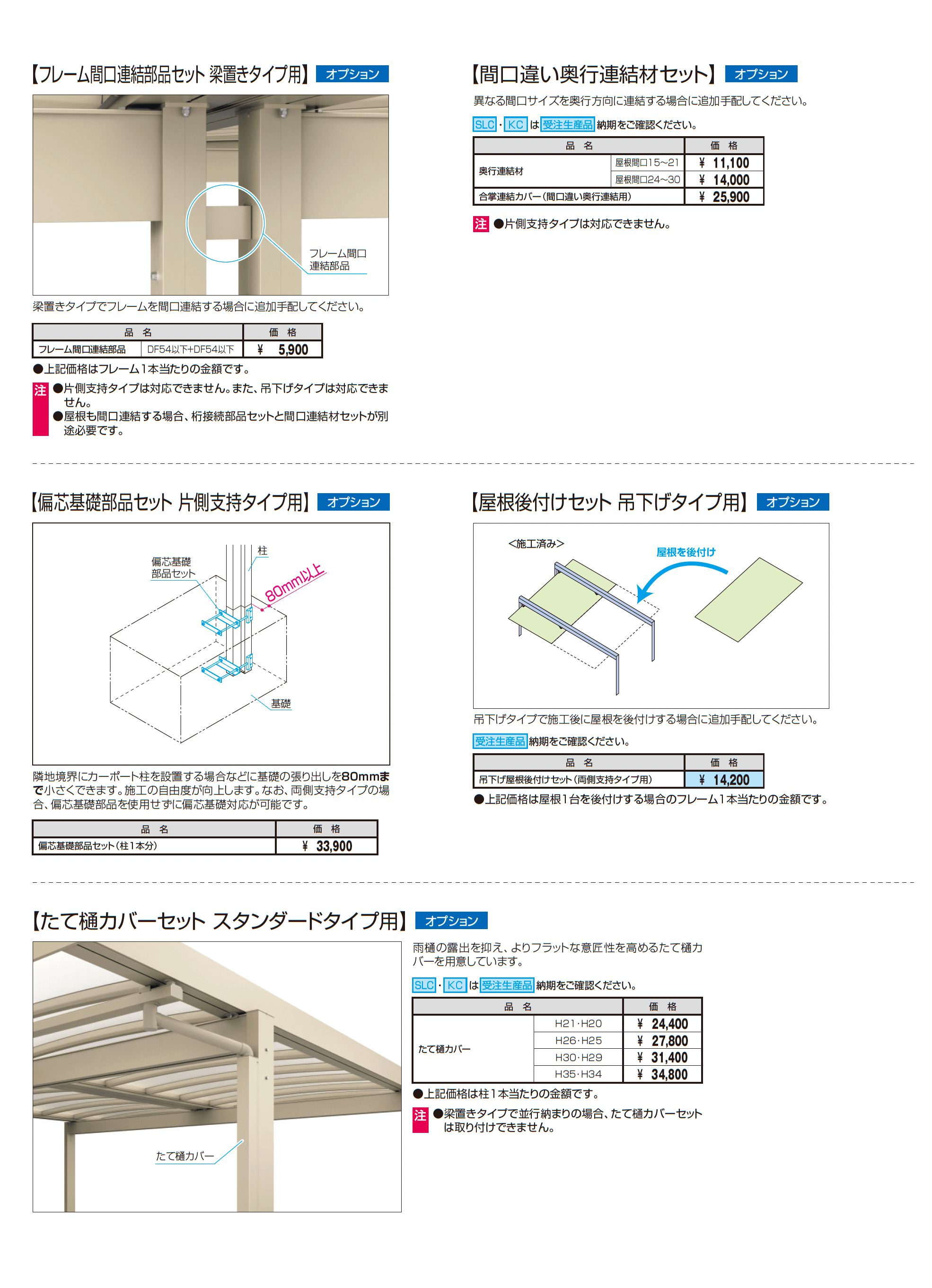 U.スタイル アゼスト プレミアムタイプ 吊下げタイプ(両側支持タイプ)マルチルーフタイプ_価格_9