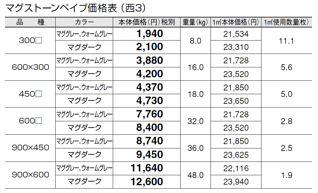 マグストーン ペイブ【2024年版】_価格_5