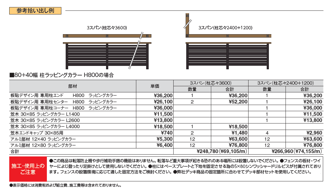 エバーアート®︎ フェンスパーツ 板貼デザイン【2024年版】_価格_2