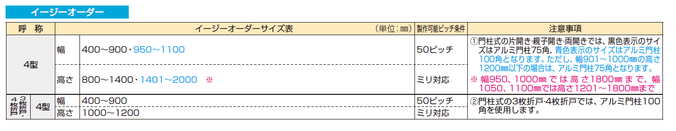 シンプレオ 門扉4型【2024年版】_価格_2