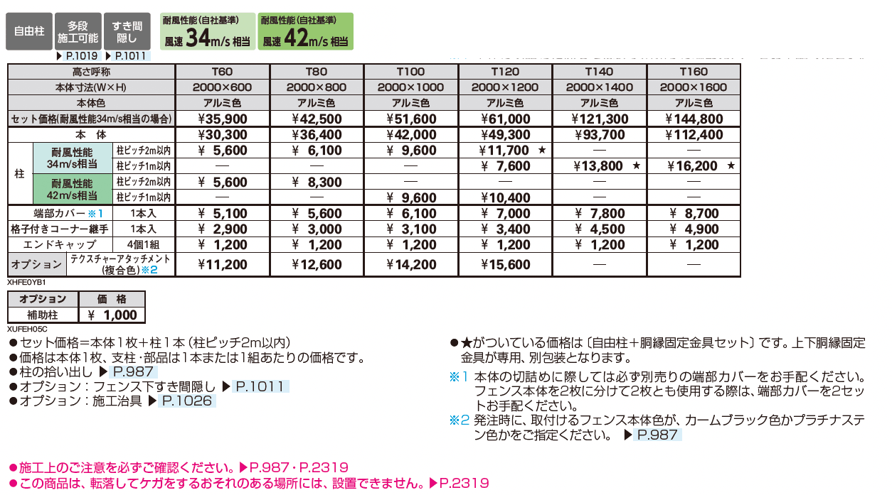 シンプレオ フェンスYB1型 横格子 _価格_1