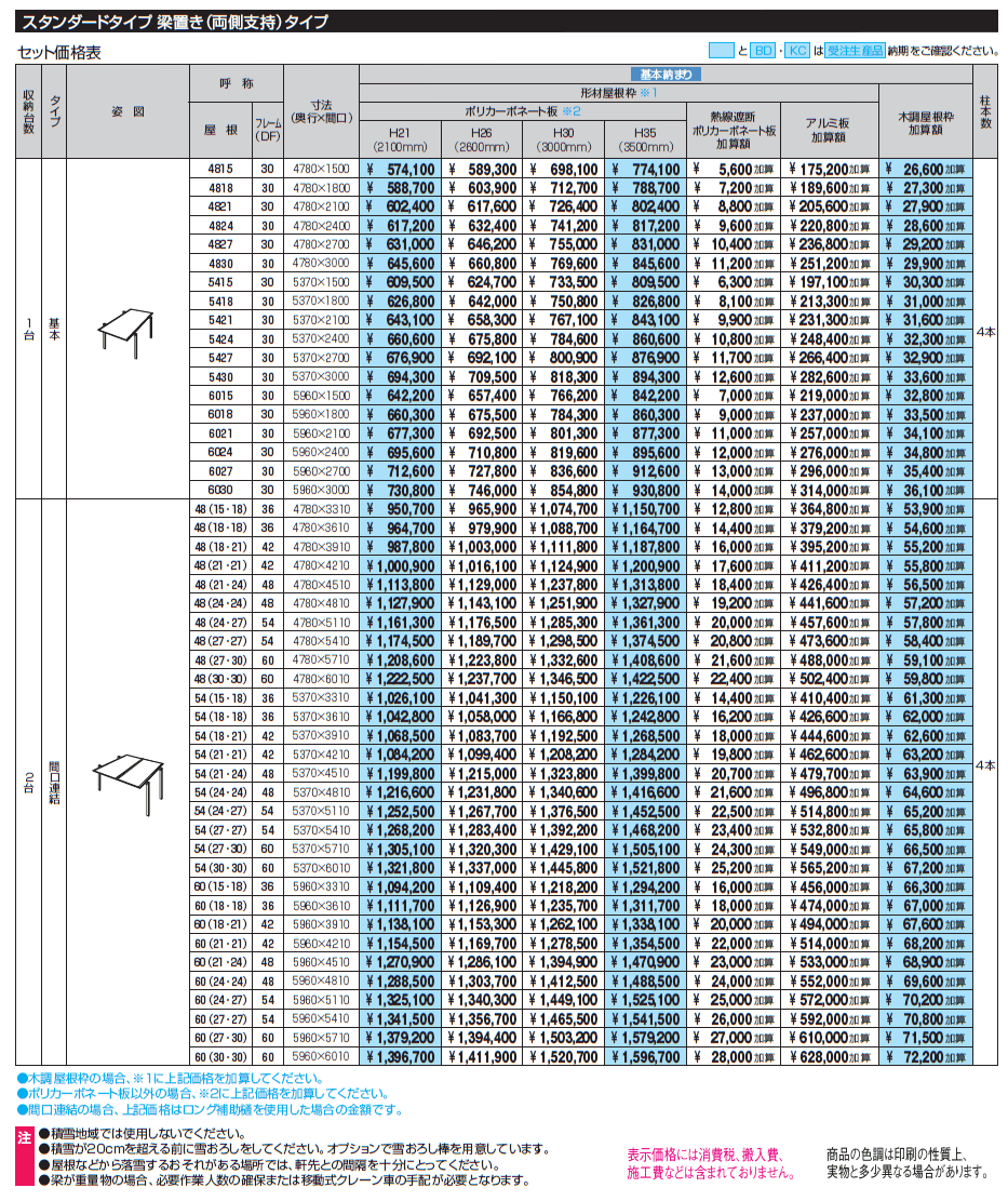 U.スタイル アゼスト スタンダードタイプ 梁置きタイプ(両側支持タイプ)【2024年版】_価格_1