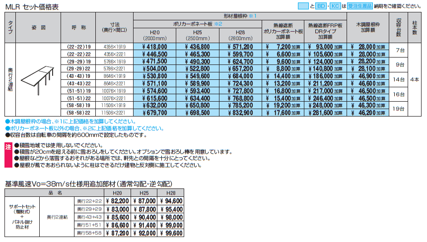 ニューマイリッシュ 通常勾配（ミニタイプ）_価格_2