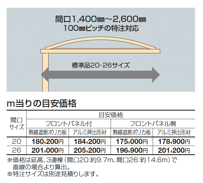ソリッドルーフALタイプ 1500N/㎡_価格_1