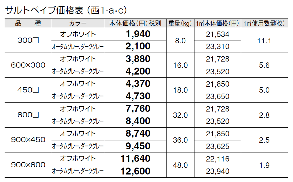 サルトペイブ【2024年版】_価格_3