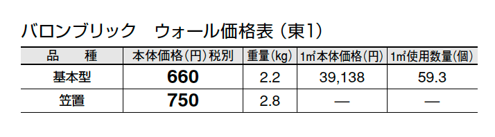 バロンブリック ウォール【2024年版】_価格_1