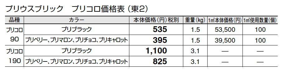 プリウスブリック プリコロ【2024年版】_価格_2