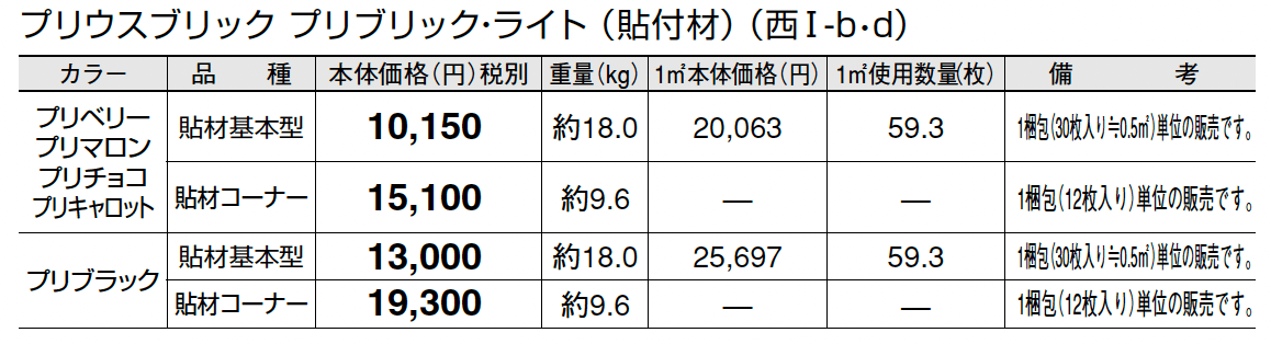 プリウスブリック プリブリック・ライト(貼付材)_価格_4