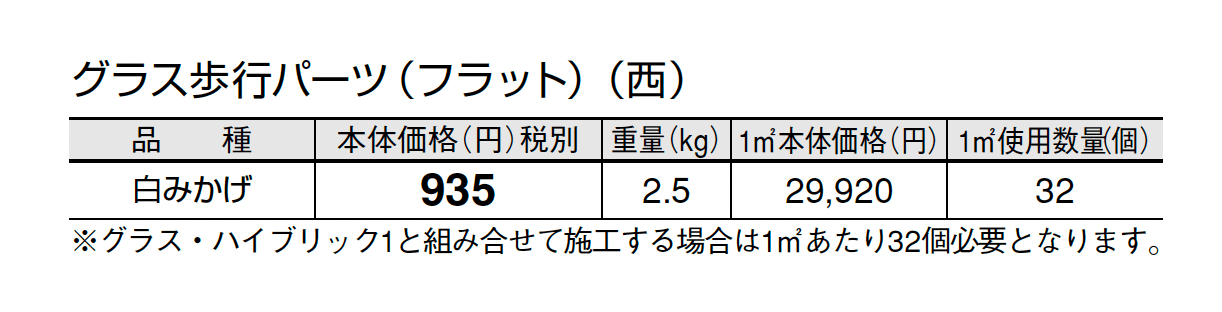 グラスハイブリック1_価格_5