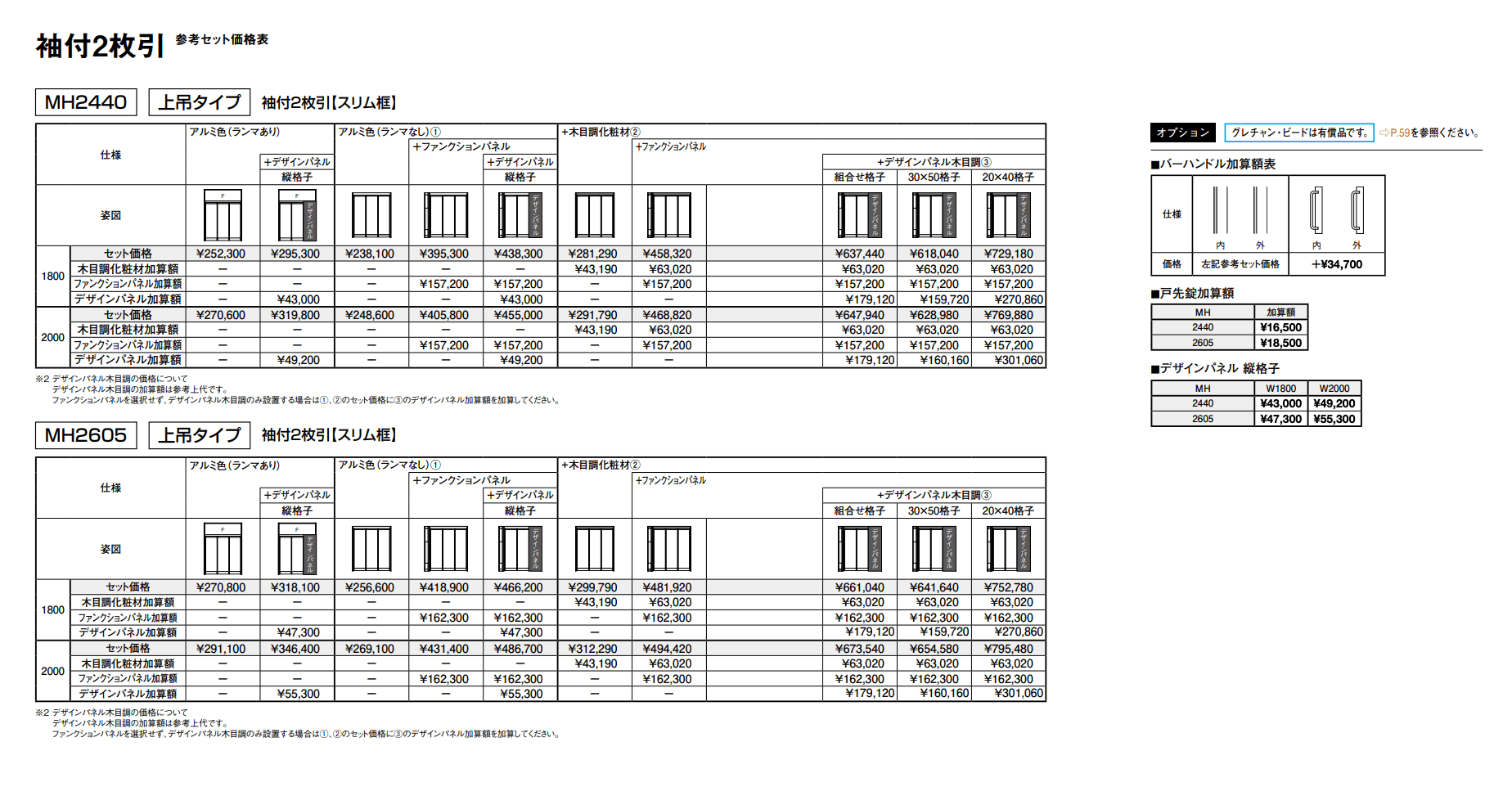 ツインガードⅢ 袖付2枚引_価格_5