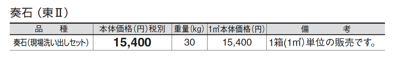 奏石(かなでいし)-現場洗い出しセット-_価格_2