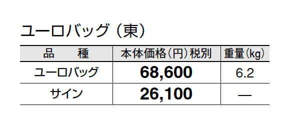 ユーロバッグ_価格_1