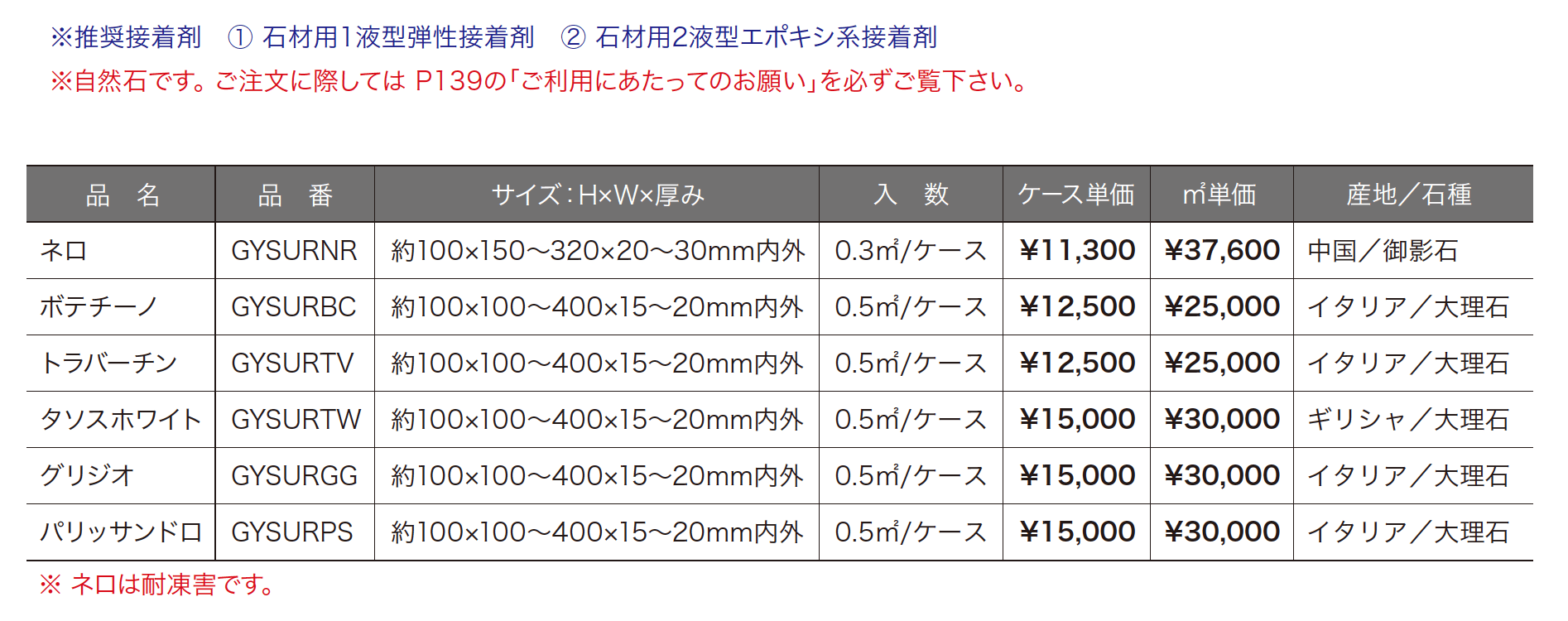 スプリット・サーフェス 【2022年版】_価格_1