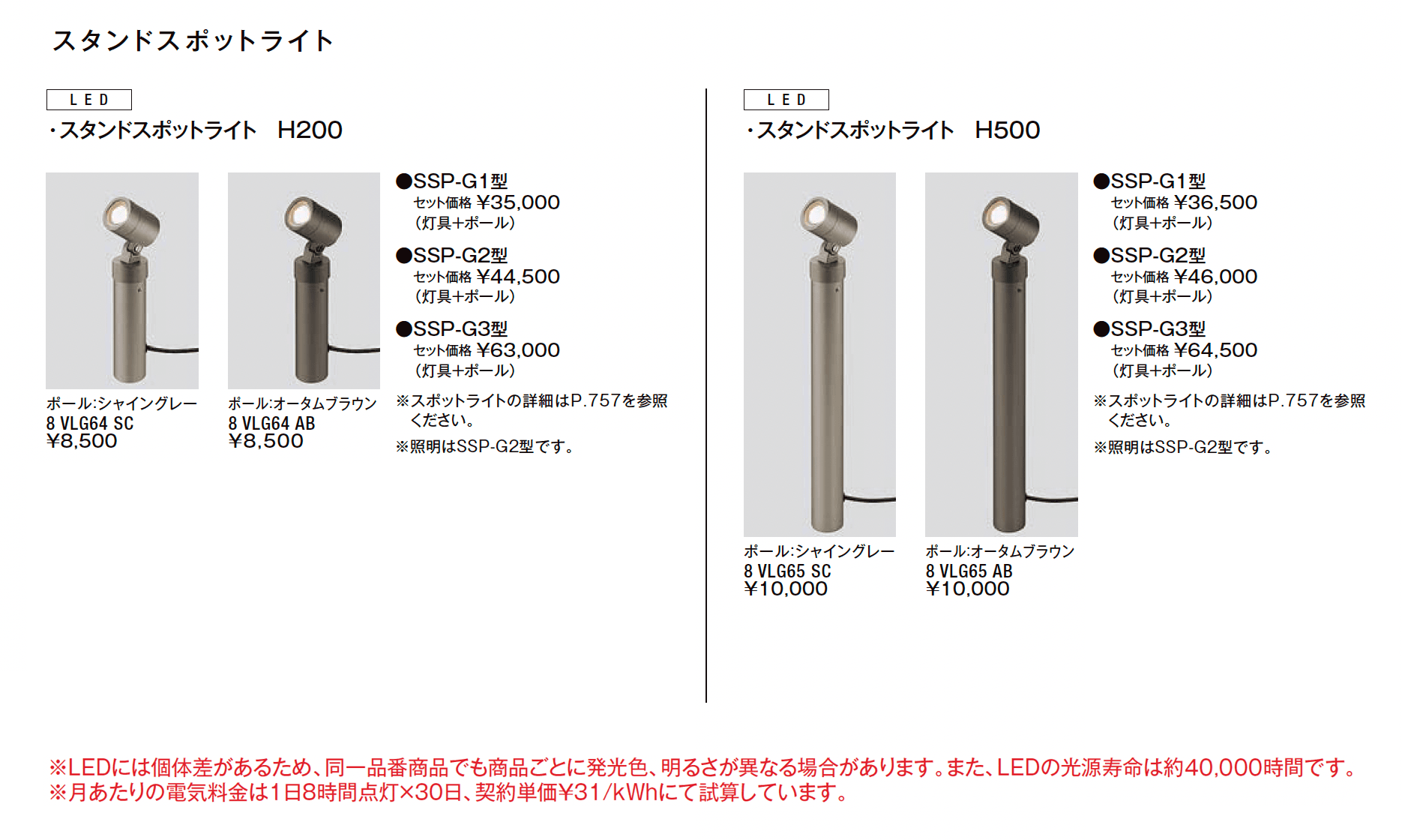 スタンドスポットライト_価格_1