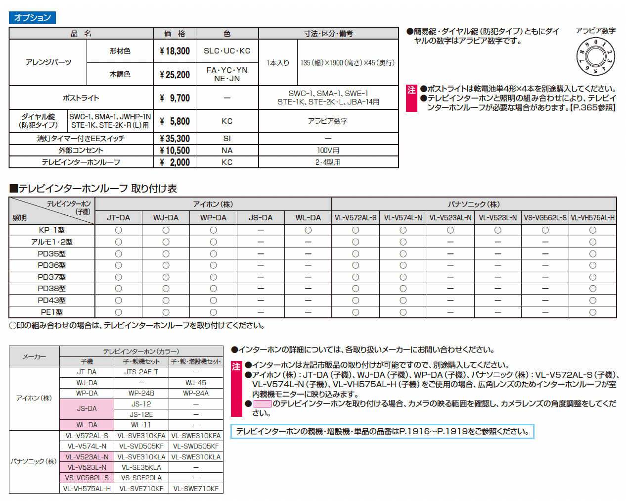 エスポⅡ 2型_価格_3