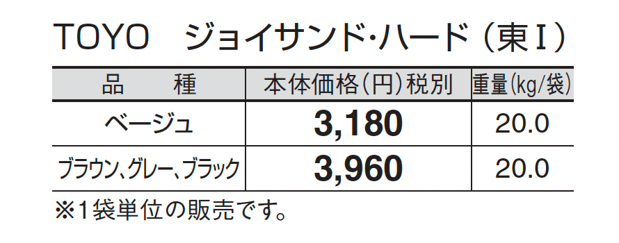 プラーガストーン_価格_6