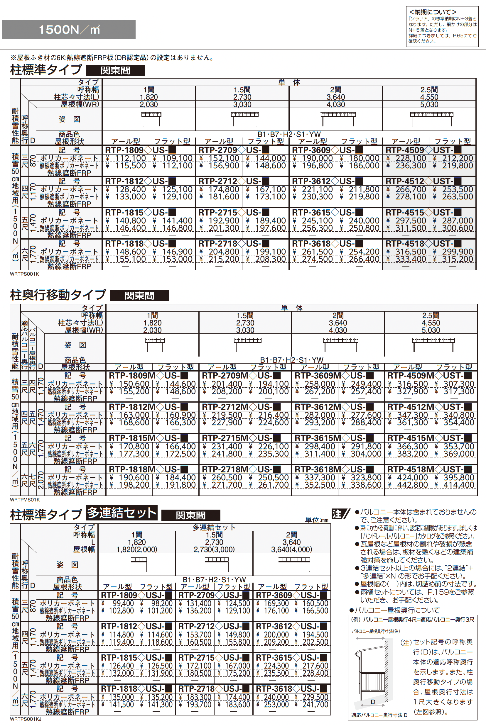 ソラリア ルシアス バルコニー対応屋根 壁付納まり_価格_5