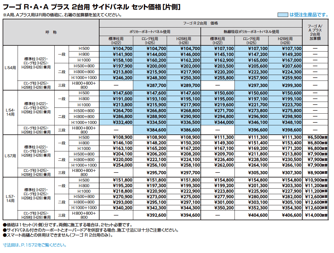 フーゴR 2台用_価格_3
