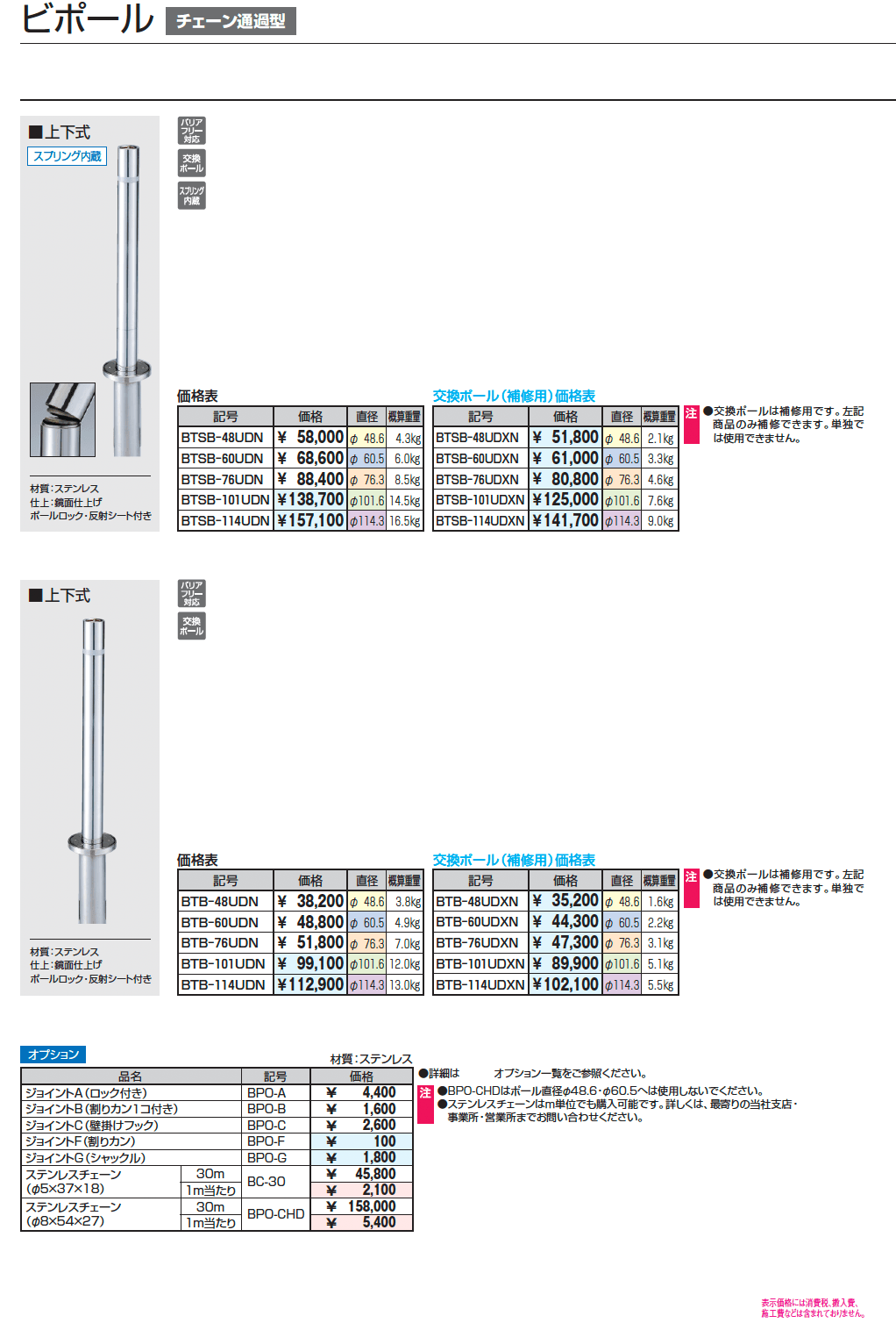 ビポール_価格_1