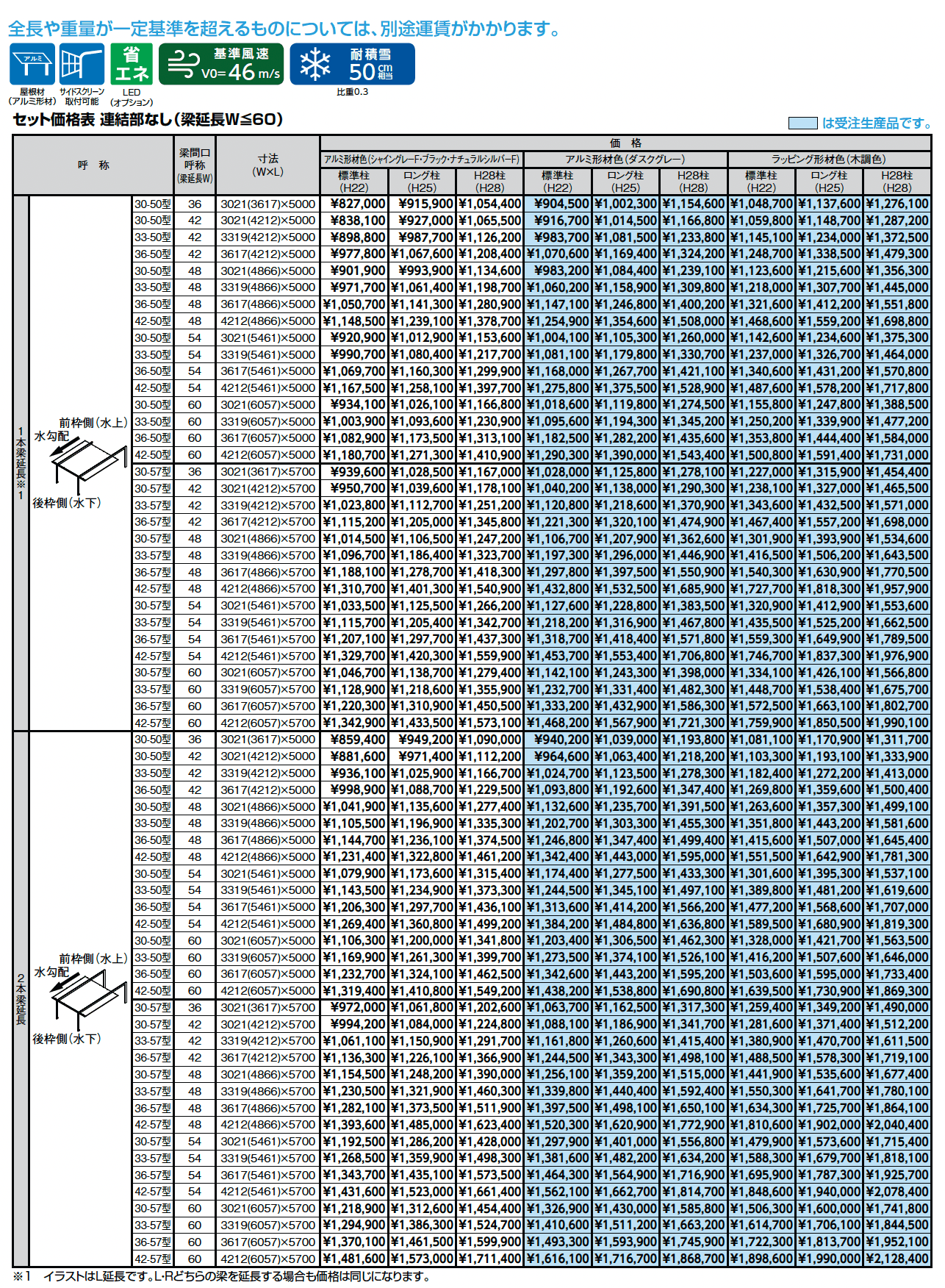 カーポートSC 1500 1台用 梁延長_価格_1