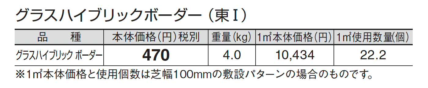 グラスハイブリックボーダー_価格_1