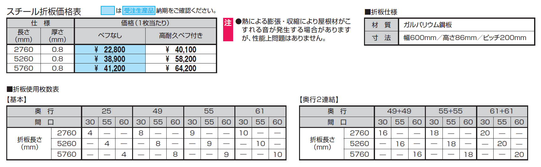 ビームス S型(サイドパネル片側面付き:基本・奥行連結)【2024年版】_価格_3