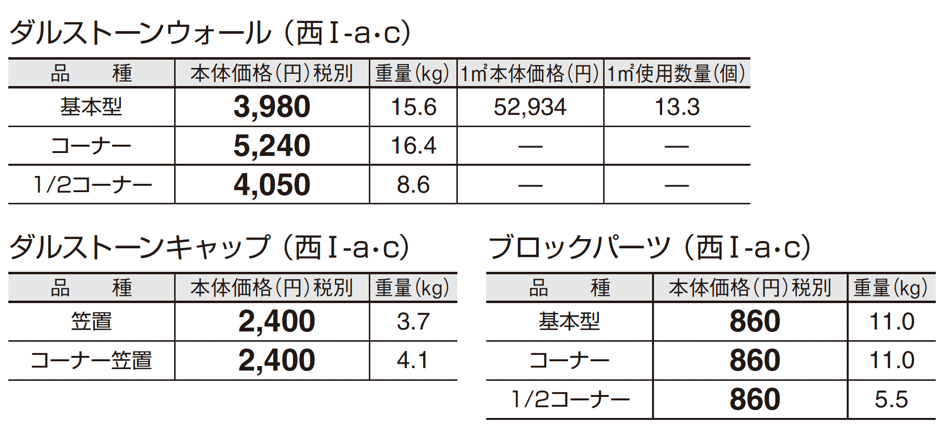 ダルストーンウォール_価格_3